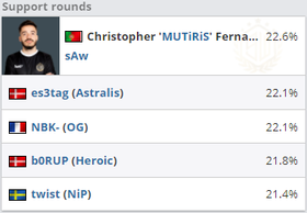 技嘉推出32英寸240Hz QD OLED电竞显示器MO32U24打造极致游戏体验