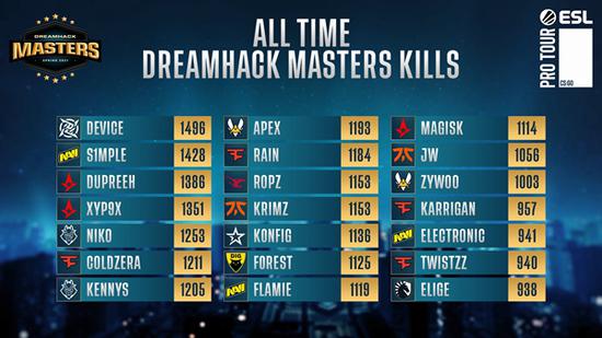 2025年反作弊系统回顾与未来发展战略